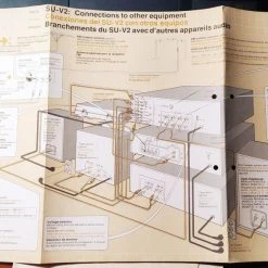 Vendora ΕΝΙΣΧΥΤΗΣ Technics SU-V2 14 Vendora ΕΝΙΣΧΥΤΗΣ Technics SU-V2 -CONRAD-JOHNSON shop d9a9520101886d61726045eecd36d1dff8cf7643 xl