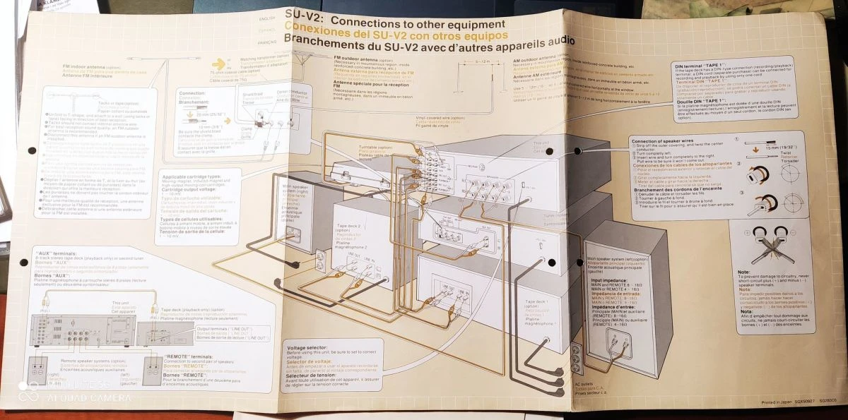 Vendora ΕΝΙΣΧΥΤΗΣ Technics SU-V2 8 Vendora ΕΝΙΣΧΥΤΗΣ Technics SU-V2 - Image 6