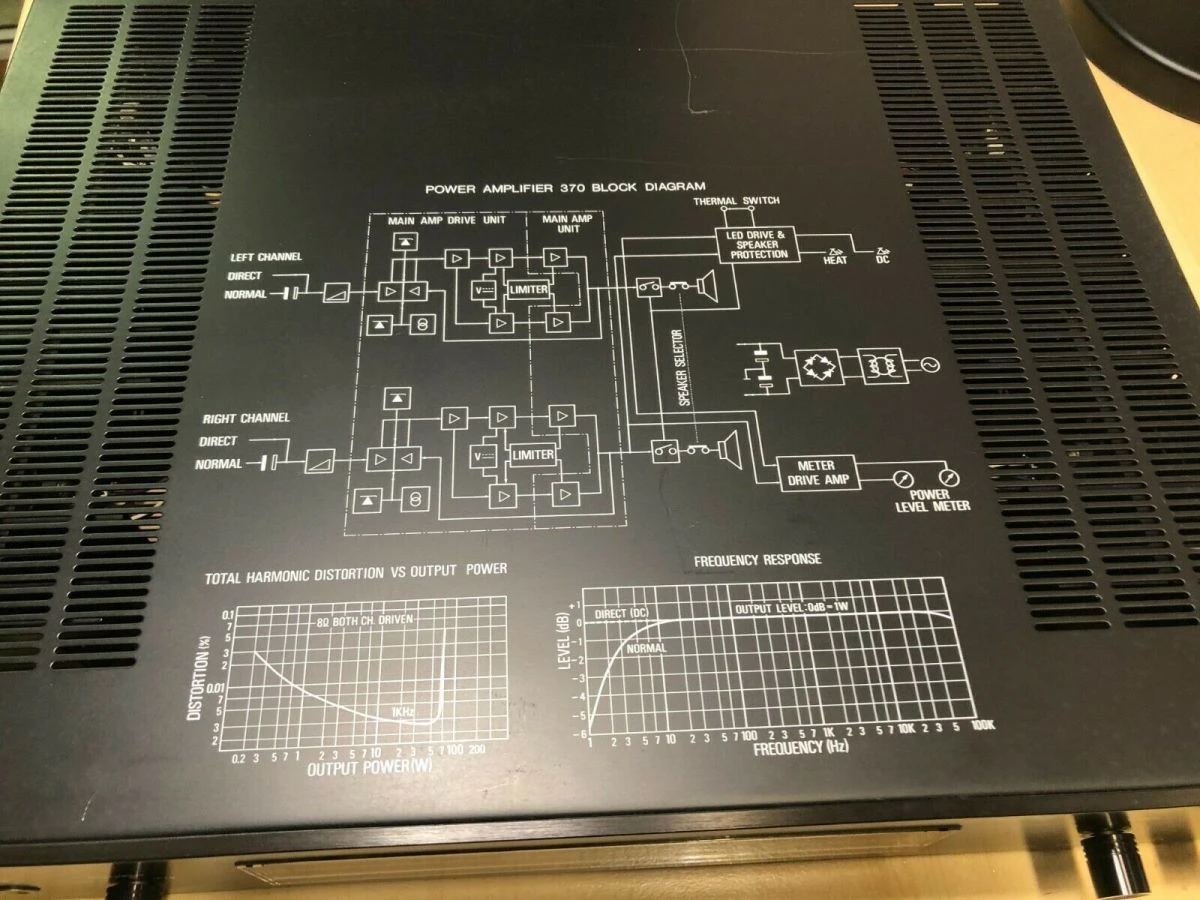 Vendora Τελικος ενισχυτης PHILIPS 370 VINTAGE CLASSIC POWER AMPLIFIER TYPE 22AH370/15 6 Vendora Τελικος ενισχυτης PHILIPS 370 VINTAGE CLASSIC POWER AMPLIFIER TYPE 22AH370/15 - Image 4